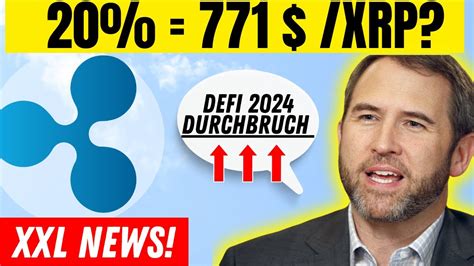 MEGA XRP UPDATE XXL BINANCE FRIERT KONTO EIN RIPPLE AMM BITCOIN