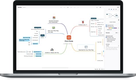 El Adjetivo Xmind Mind Mapping Software Nbkomputer