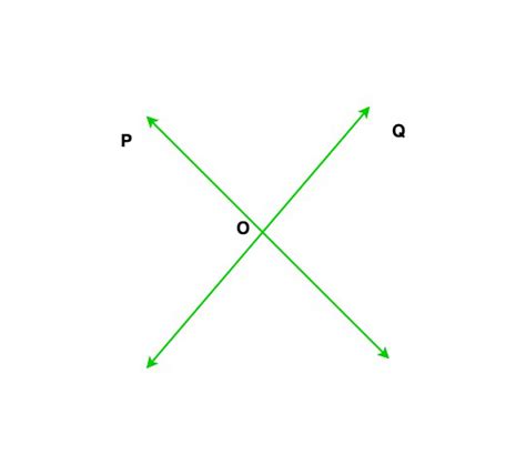 What Are Parallel And Intersecting Lines Geeksforgeeks