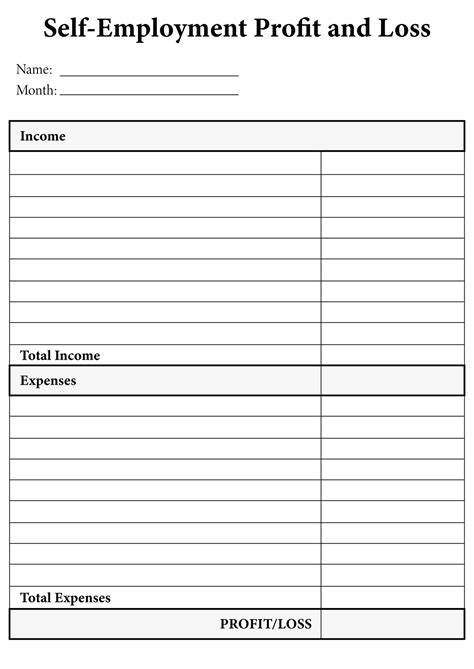 Self Employed Income Analysis Worksheet Self Evaluation Form | Self