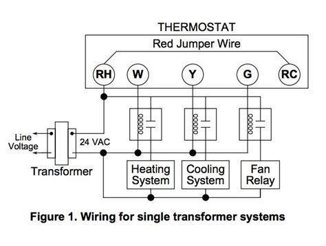 Understanding The Hvac Fan Relay Wiring Diagram - Moo Wiring