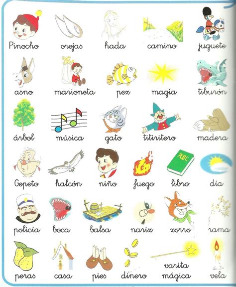 Nombres De Personajes De Cuentos Infantiles Ducto