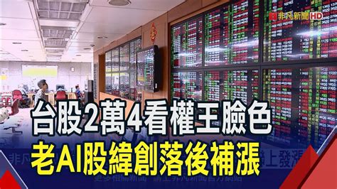 營建股打穩地基蓋樓！海悅基泰聯上發漲停 機殼股權王法說前先歡慶 宸鴻閃蘋果光攻頂！｜非凡財經新聞｜20240716 Youtube