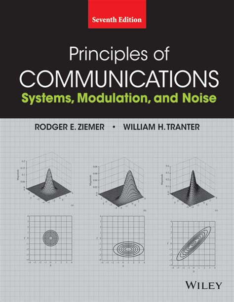 Principles Of Communications Th Edition