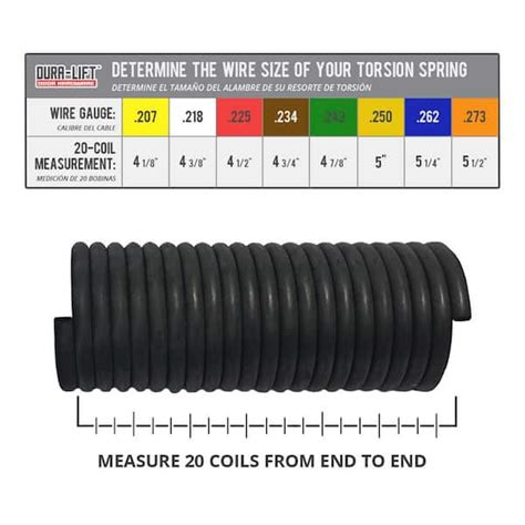 Torsion Spring Wire Size Chart