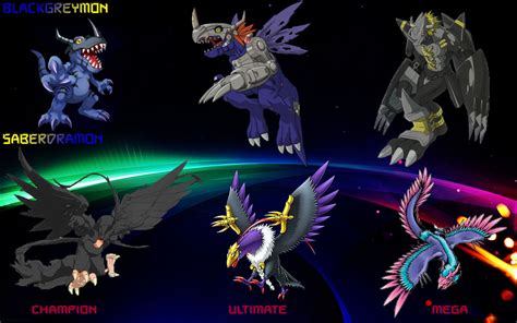 Digimon Evolution Chart 13 by XSamuraiEdgeX on DeviantArt