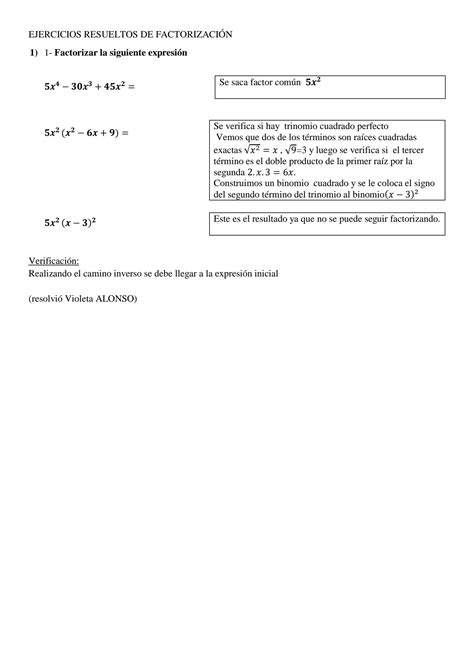 SOLUTION Ejercicios Resueltos Factorizaci N Facultad De Ingenieria