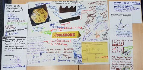 Toblerone Challenge Swimming In Maths