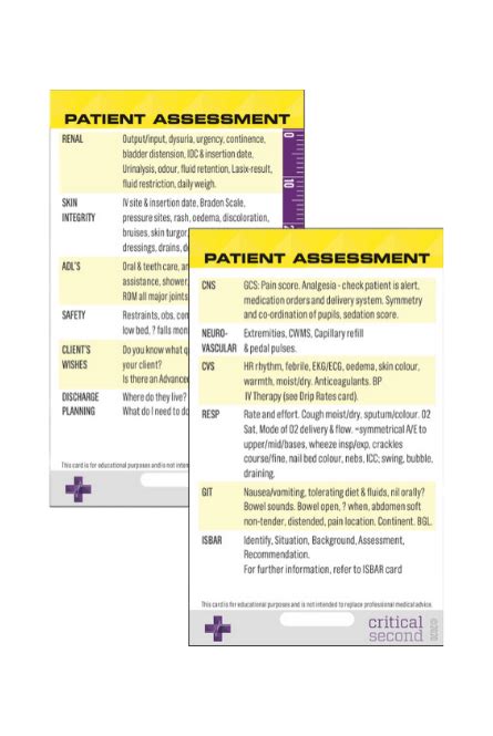 Critical Second Patient Assessment Card