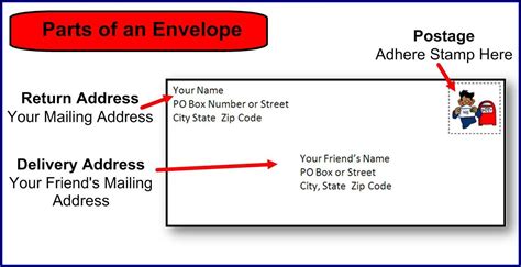 Business Letter Envelope Address Format - Envelope : Resume Examples # ...