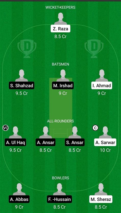 Fal Vs His Dream11 Prediction Fantasy Cricket Tips Todays Playing