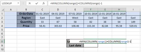 Find The Last Column Of Data In Excel