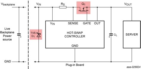 Nexperia Introduces Asfet Mosfets Aimed At Hot Swap Applications New