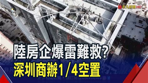 世界最高爛尾樓在天津 日媒直擊停工8年無解 專家唱衰中國房市徹底滅絕的狀態｜非凡財經新聞｜20230816 Youtube