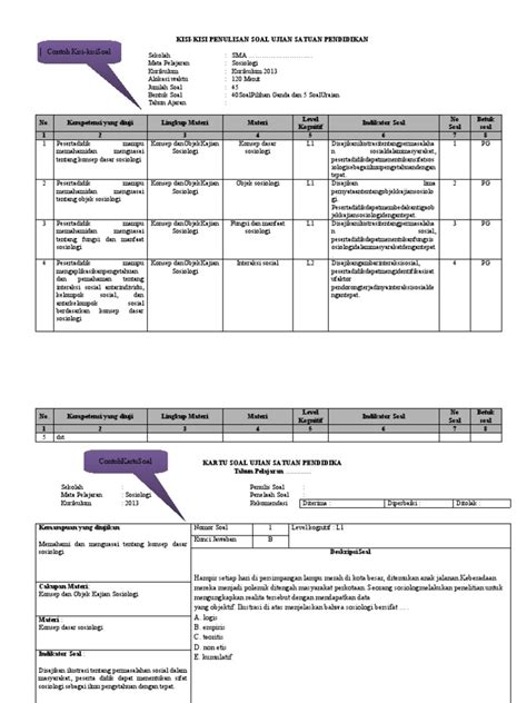 Contoh Penulisan Kisi Kisi Kartu Soal Dan Paket Soal Pdf