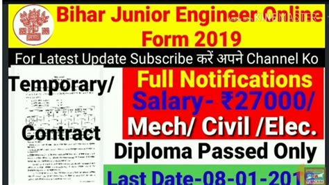 Bihar URBAN JE Recruitment 2019 20 UDHD Bihar Junior Engineer Online