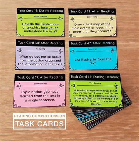 Use This Set Of 50 Reading Comprehension Task Cards With Any Text