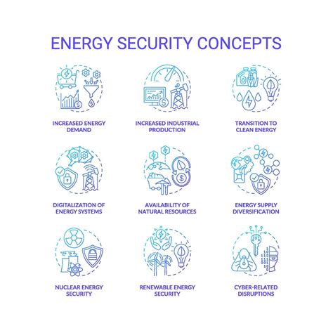 Energy Security Concept Icons Set 2354189 Vector Art At Vecteezy