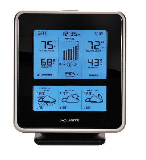 Deluxe Wireless Weather Station With Backlit Display | Wind and Weather