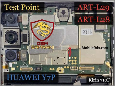 Art L29 Test Point Cursuri Online