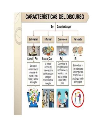 El Discurso Juridico Pdf