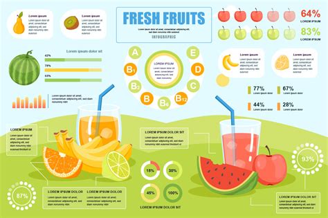 Fresh Fruits Infographic Template Graphic By Alexdndz · Creative Fabrica