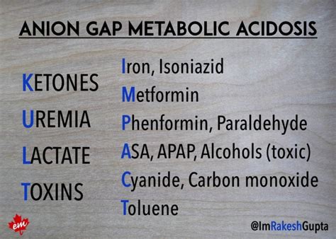 Popel setkat Aktivně metabolic acidosis with bormal anion gap záchranná ...