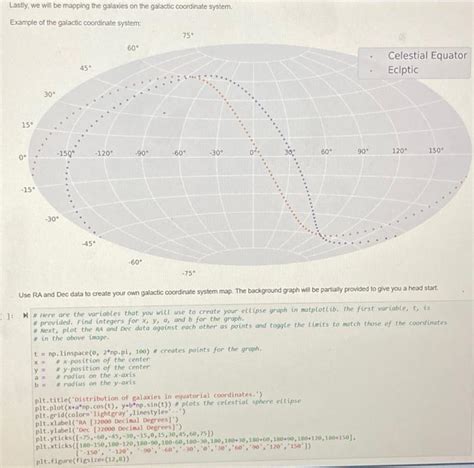 Lastly, we will be mapping the galaxies on the | Chegg.com