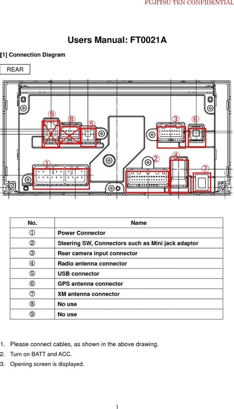 Fijitsu Ten A Diagram Pel Culas Completas