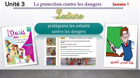 Lecture protégeons Les enfants contre les dangers unité 3 sem 1