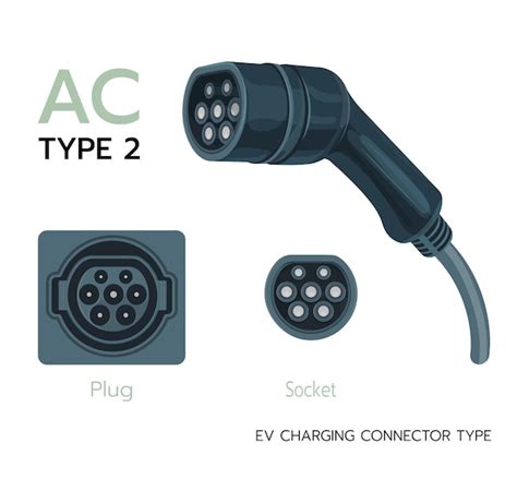 Premium Vector Type 2 AC Standard Charging Connector Electric Battery