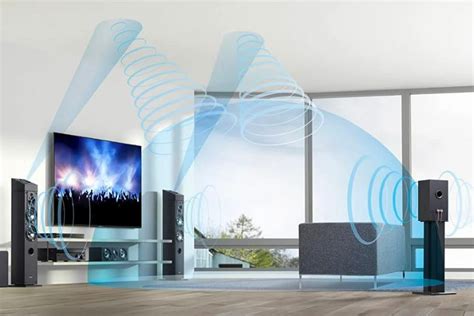 Công Nghệ Dolby Atmos Là Gì Tất Tần Tật Mọi Thứ Về Nó