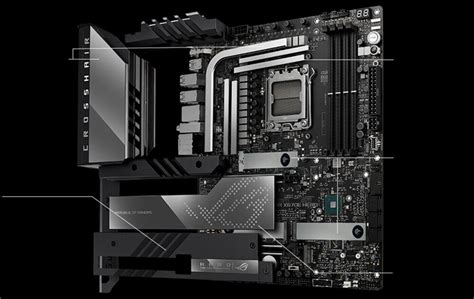 Mainboard Asus ROG Crosshair X670E Hero