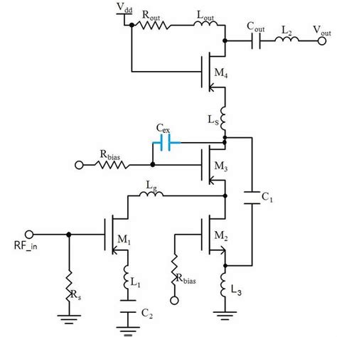 (PDF) Low Noise Amplifier Design And Optimization