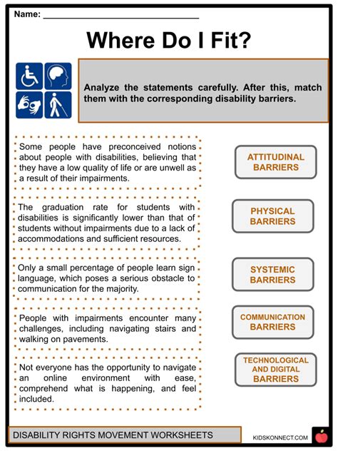 Disability Rights Movement Worksheets Facts History Issues