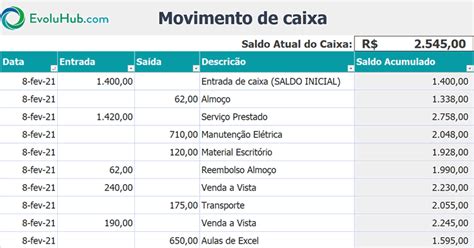 Planilha Gr Tis Movimento De Caixa Di Rio Em Excel