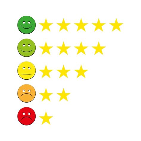 Premium Vector Colored Emotions Stars Ratings Vector Illustration