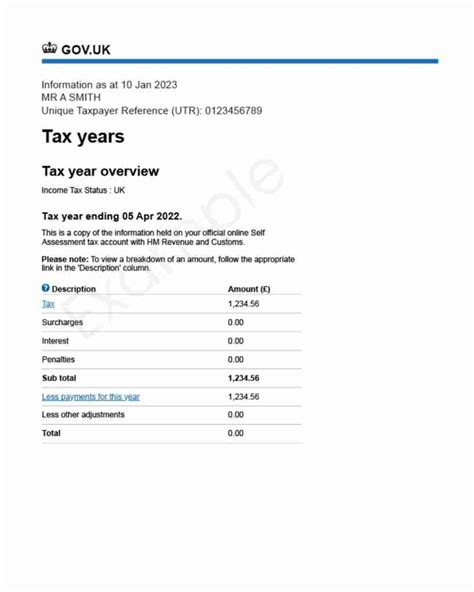 Tax Year Overviews And Tax Calculations Explained