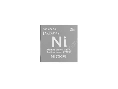 Nickel Periodic Table Cabinets Matttroy