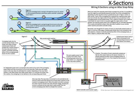 Atlas Train Switch Wiring Diagram