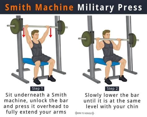 Smith Machine Military Press (Smith Machine Shoulder Press)