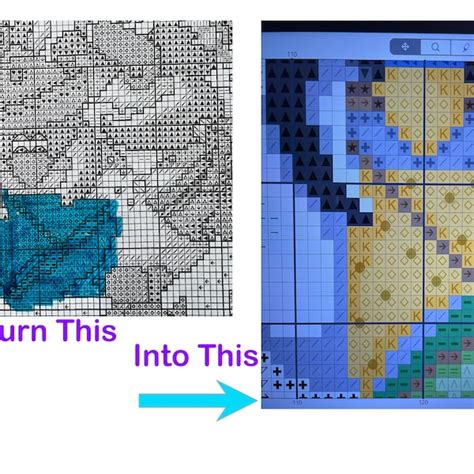 Conversion Chart for Cross Stitch - Etsy