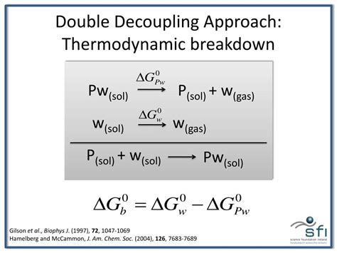 Ppt Quantifying The Energetics Of Highly Conserved Water Molecules In