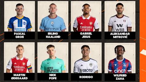 Fifa Premier League August Potm How To Vote Nominees