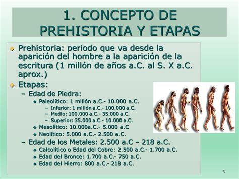 Eje Cronologico Prehistoria Geografia E Historia Ejes Cronologicos