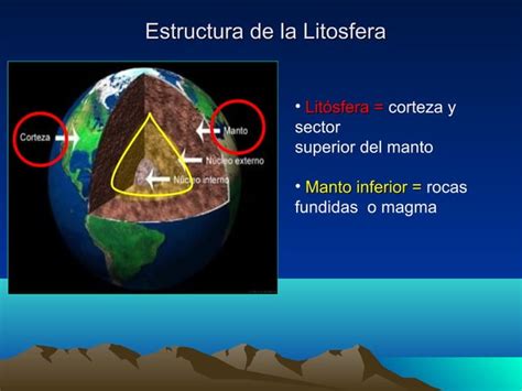 La Dinámica De La Litósfera Ppt