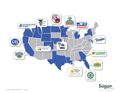 Members, Sugar Brands & Organizations | Sugar.org