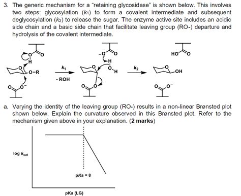 Solved 3. The generic mechanism for a "retaining | Chegg.com