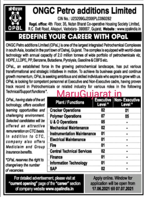 Ongc Petro Additions Limited Recruitment For Executive Non Executive