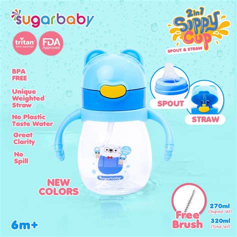 Jual Sugarbaby Tritan Fit Bottle In Rainbow Ml Sugarbaby